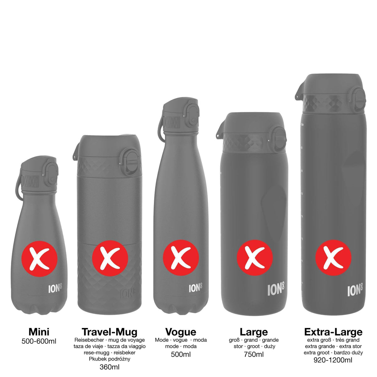 Leak Proof Water Bottle Accessory, Replacement Lid, Grey, Small / Medium