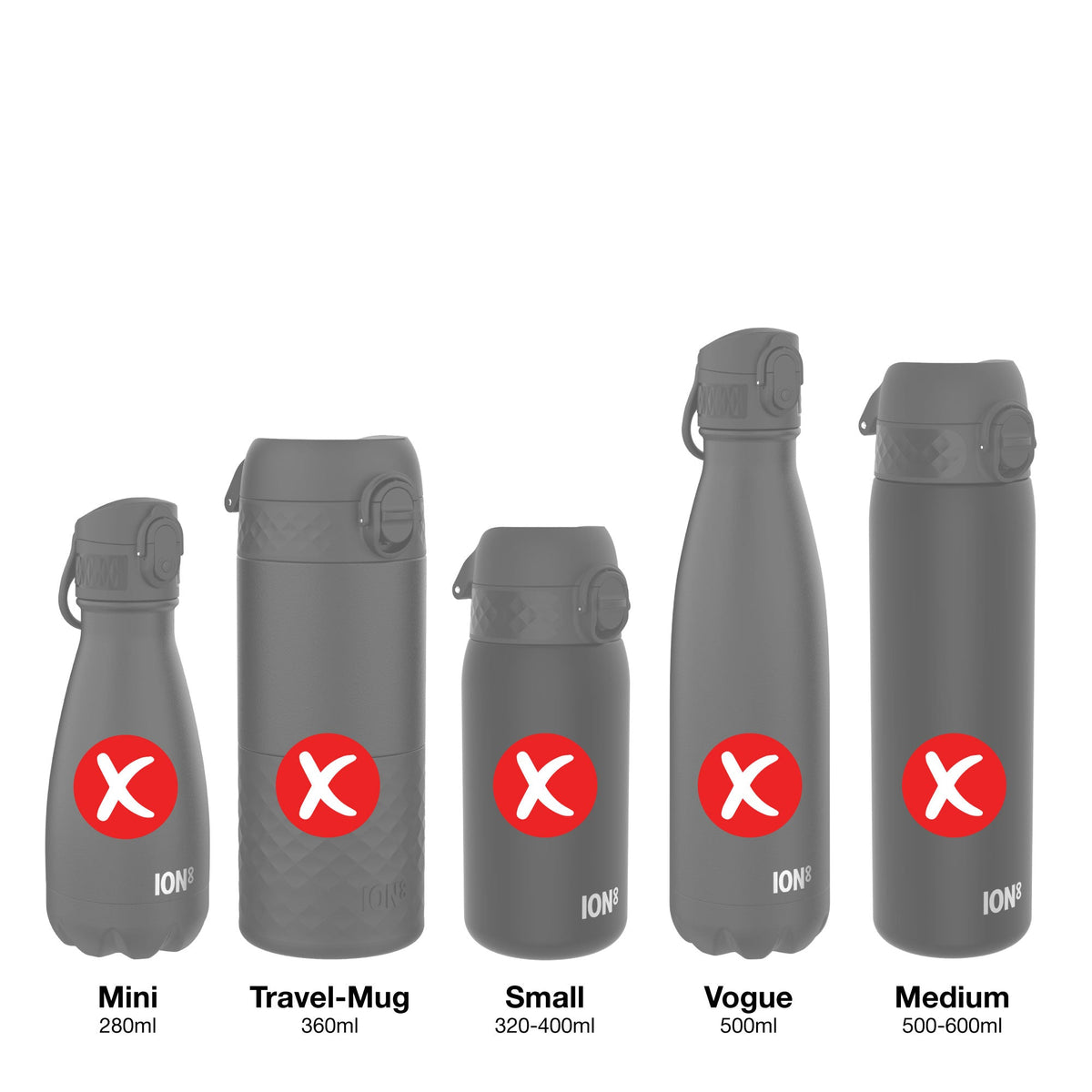 Leak Proof Water Bottle Replacement Lid, Navy, Large
