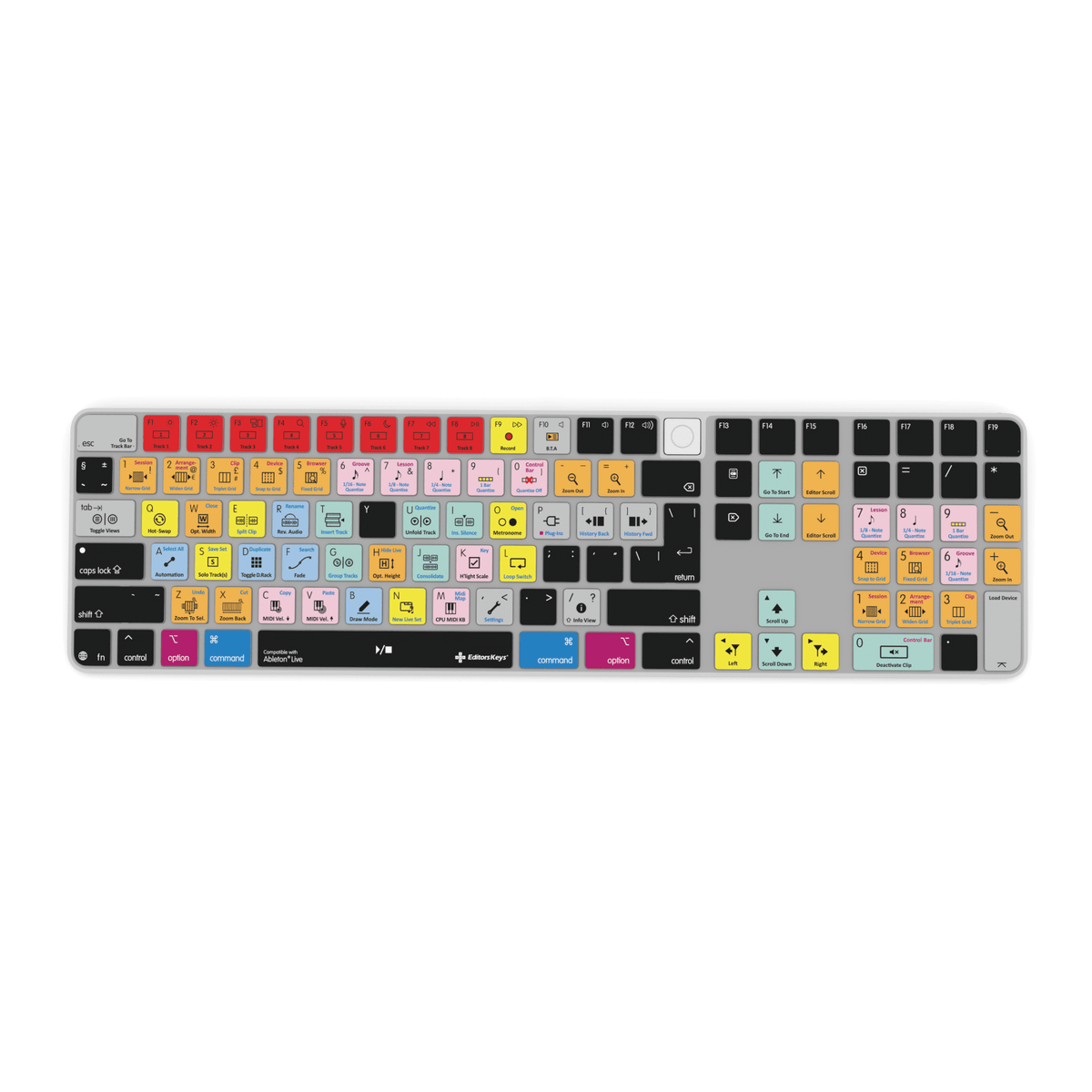 Ableton Live Keyboard Covers for MacBook and iMac