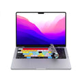 Ableton Live Keyboard Covers for MacBook and iMac