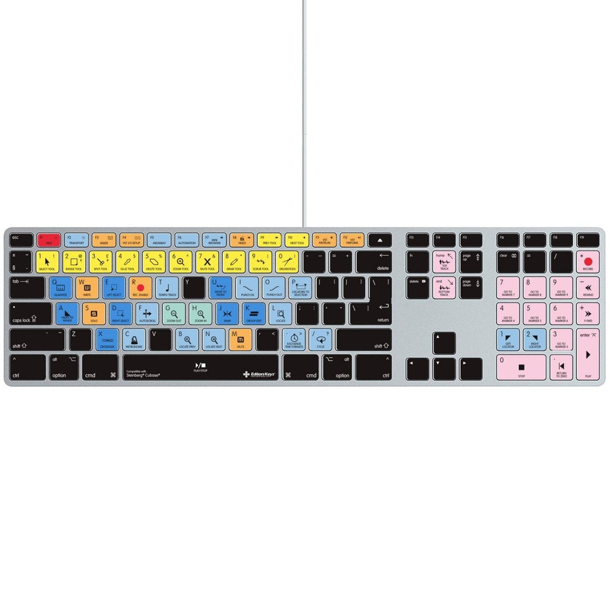Keyboard Cover designed for Steinberg Cubase | for MacBook and iMac