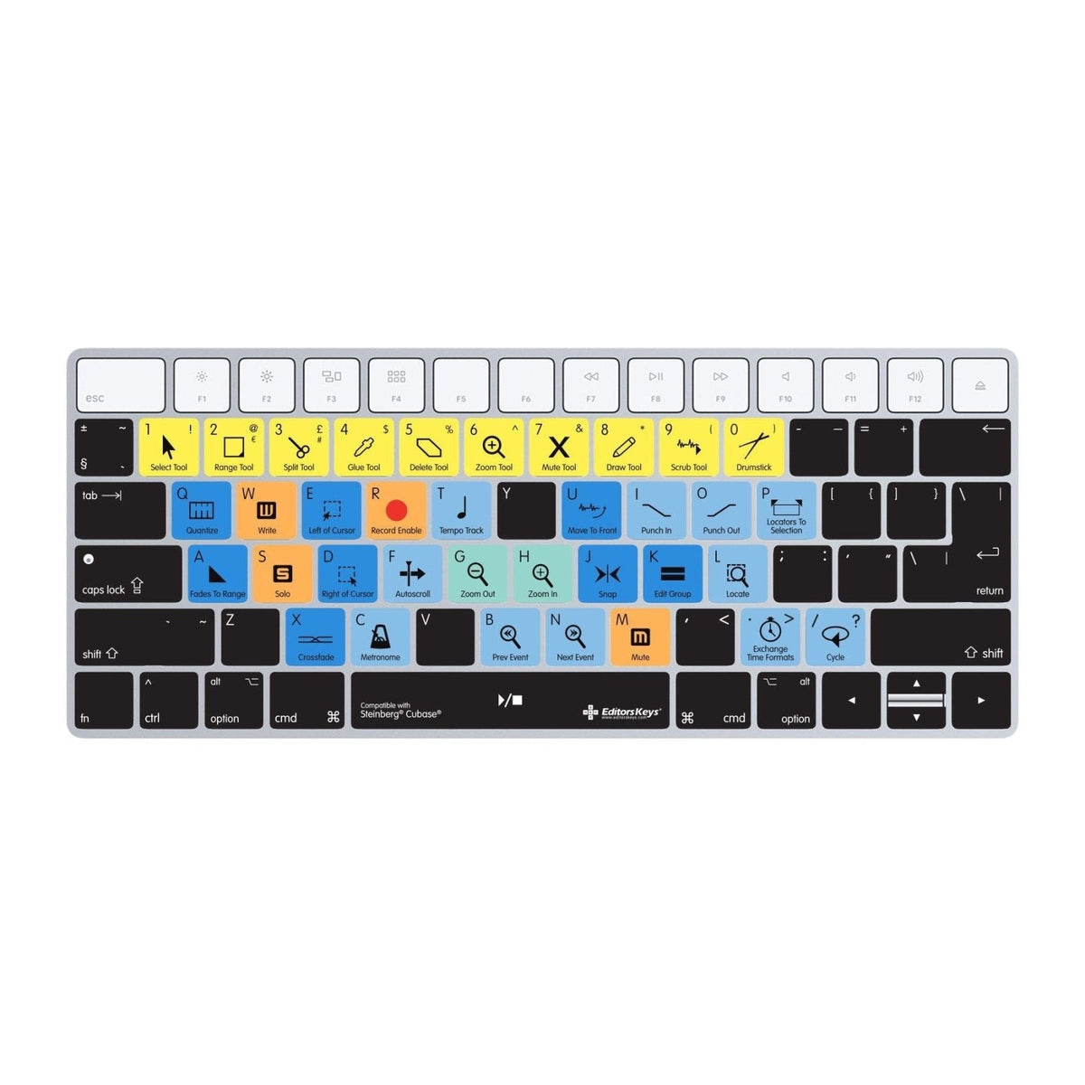 Keyboard Cover designed for Steinberg Cubase | for MacBook and iMac