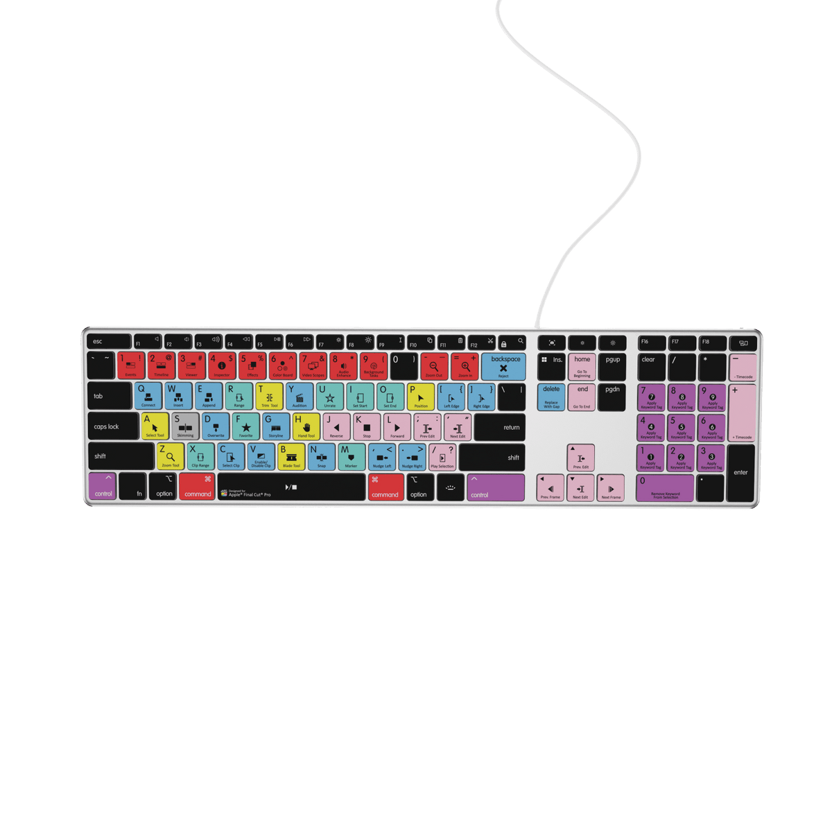 Final Cut Pro Keyboard | AB10 Backlit | Wired & Wireless | Mac