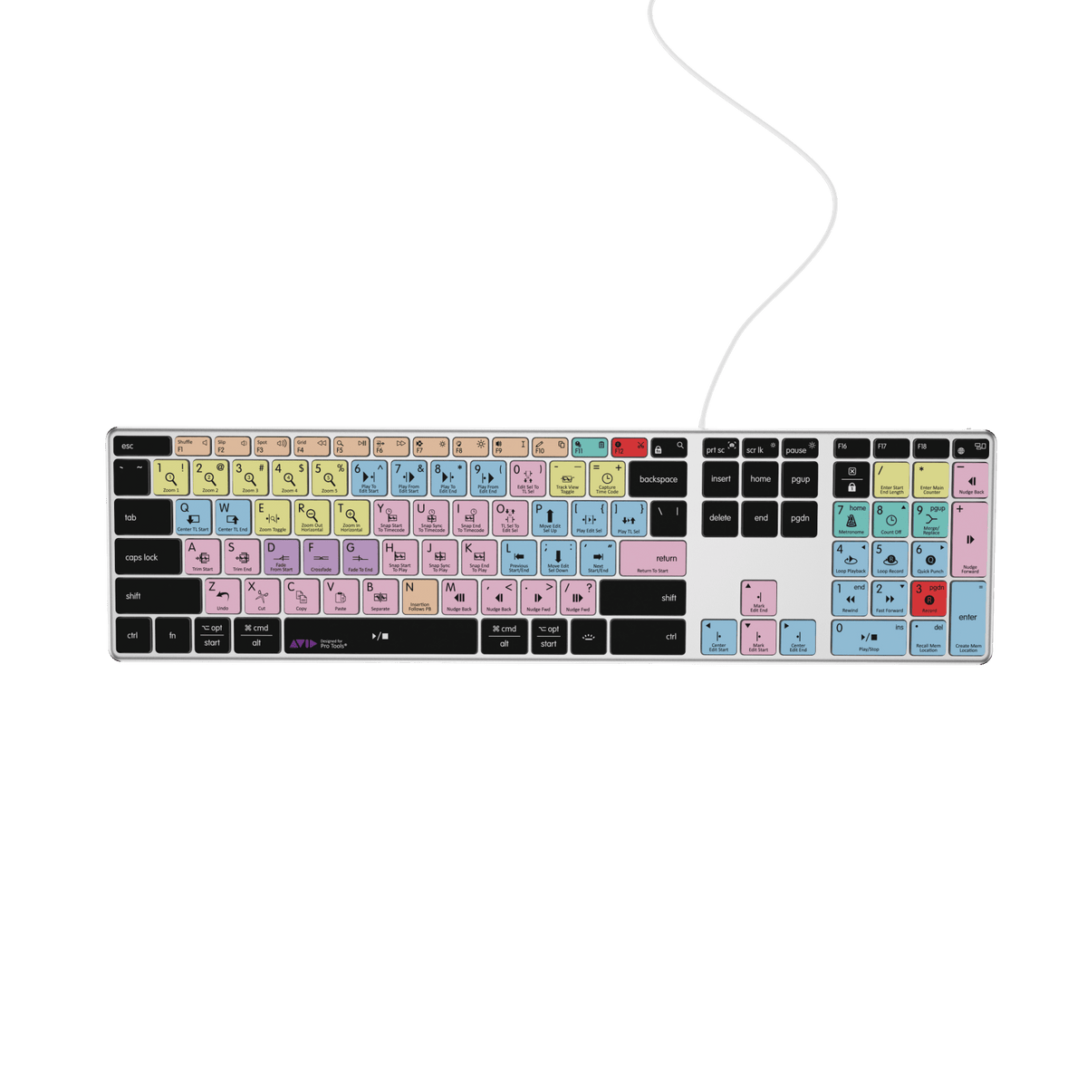 Pro Tools Keyboard | AB10 Backlit | Wired & Wireless | Mac & PC