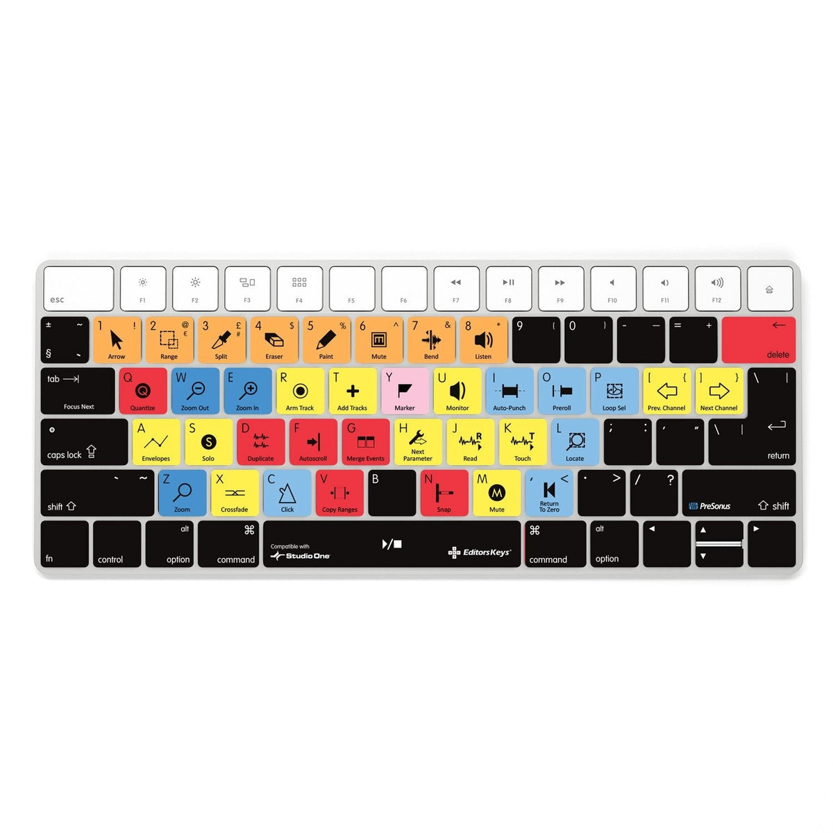 Fender Studio Pro | Presonus Studio One |  Keyboard Covers for MacBook and iMac